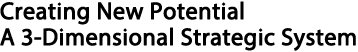 All Encompassing Strategy System To Generate New Force